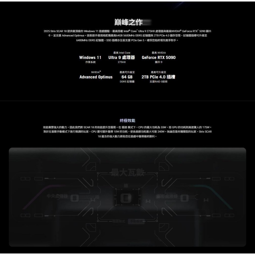 ASUS 華碩 ROG Strix SCAR 18 (2025) G835－G835LW 18吋電競筆電 U9／5080-細節圖4