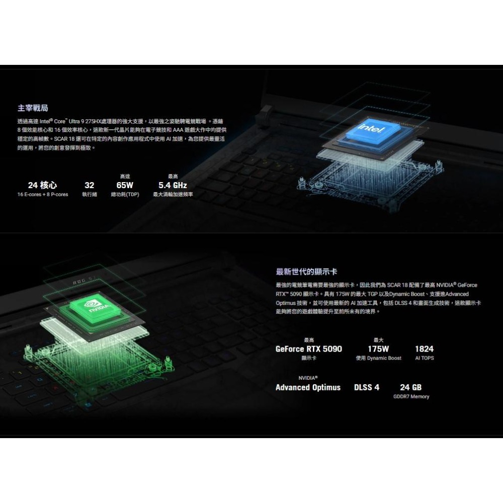 ASUS 華碩 ROG Strix SCAR 18 (2025) G835－G835LW 18吋電競筆電 U9／5080-細節圖5