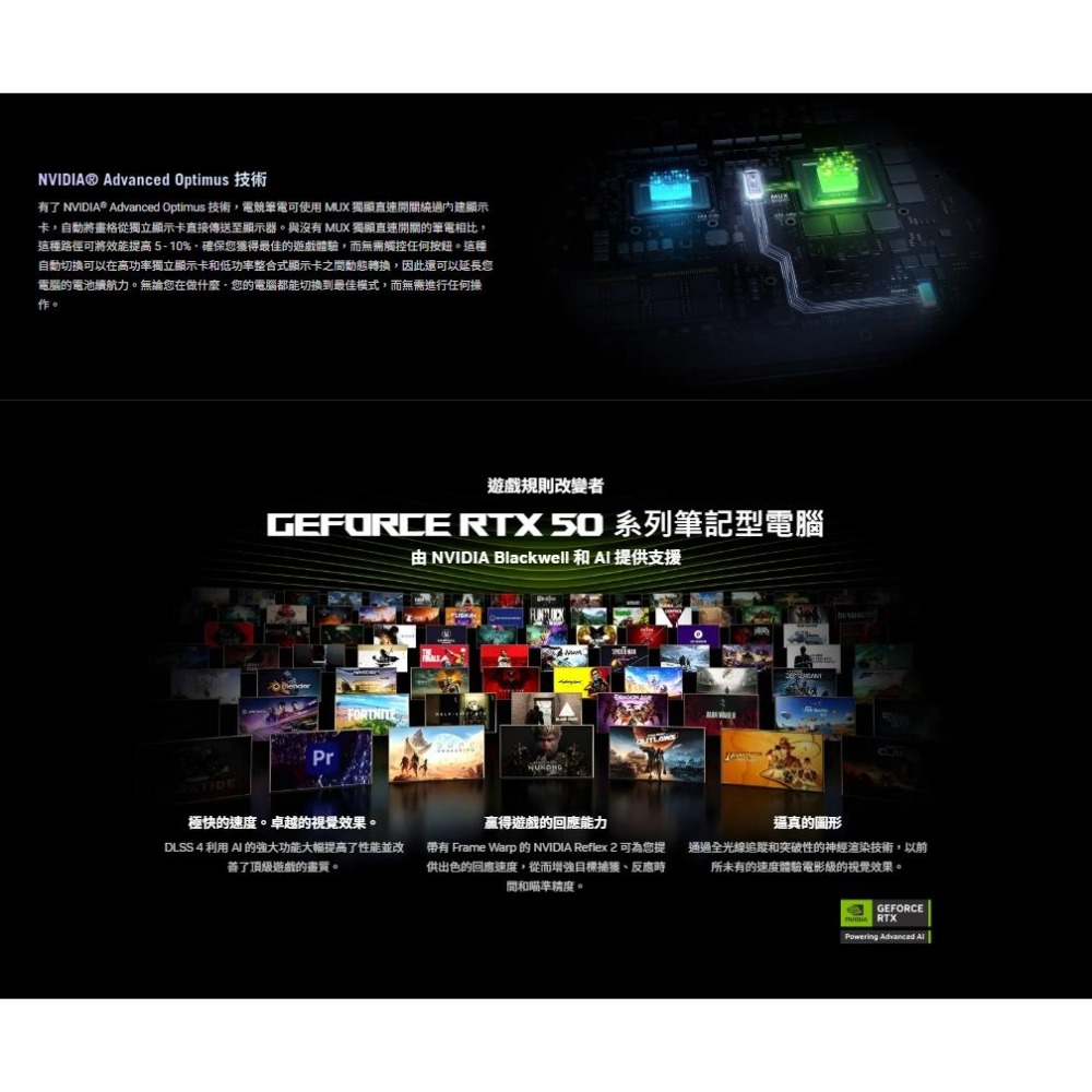 ASUS 華碩 ROG Strix SCAR 18 (2025) G835－G835LW 18吋電競筆電 U9／5080-細節圖6
