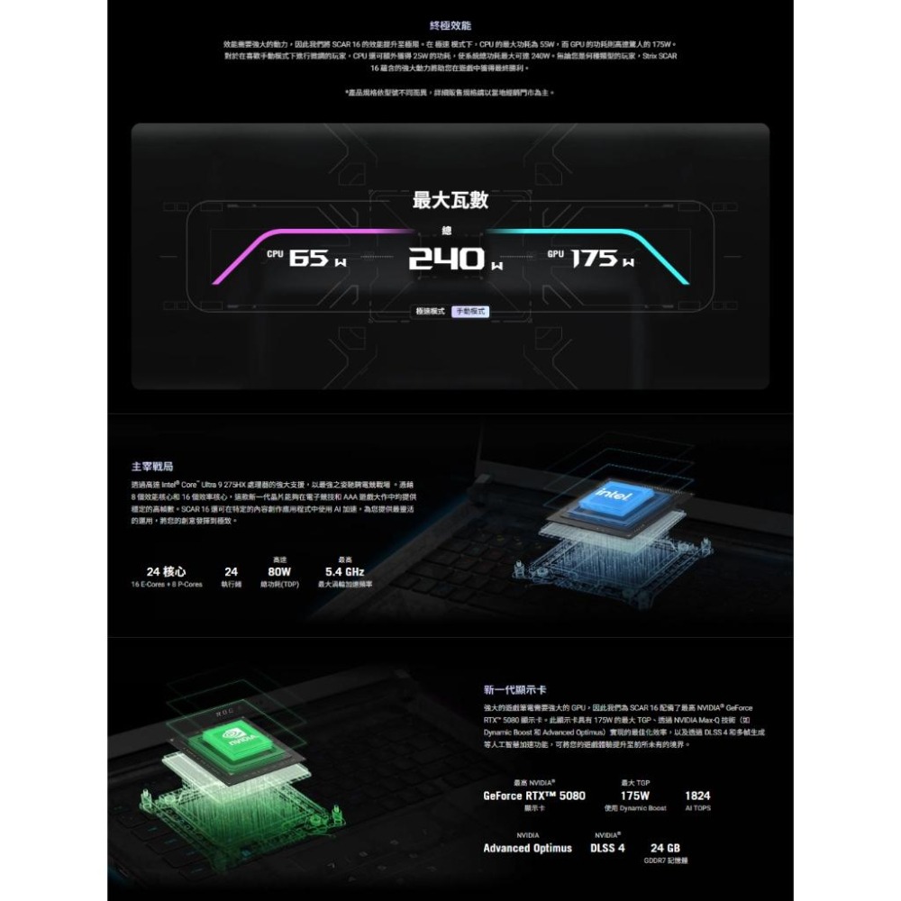 ASUS華碩 ROG Strix SCAR 16 (2025) G635－G635LW 16吋 電競筆電 U9/5080-細節圖5