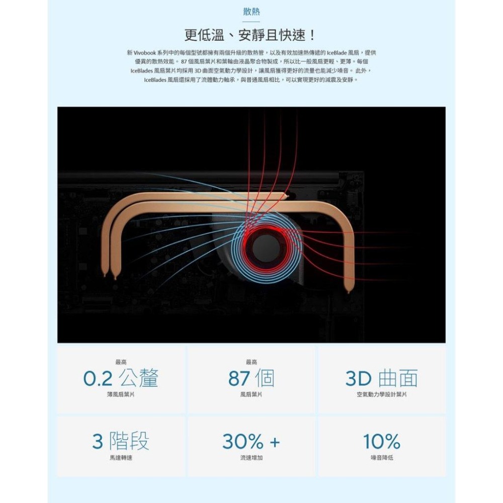 ASUS 華碩 Vivobook 15 (X1502) X1502VA 15.6吋 輕薄筆電 i7-13620H 光華-細節圖5