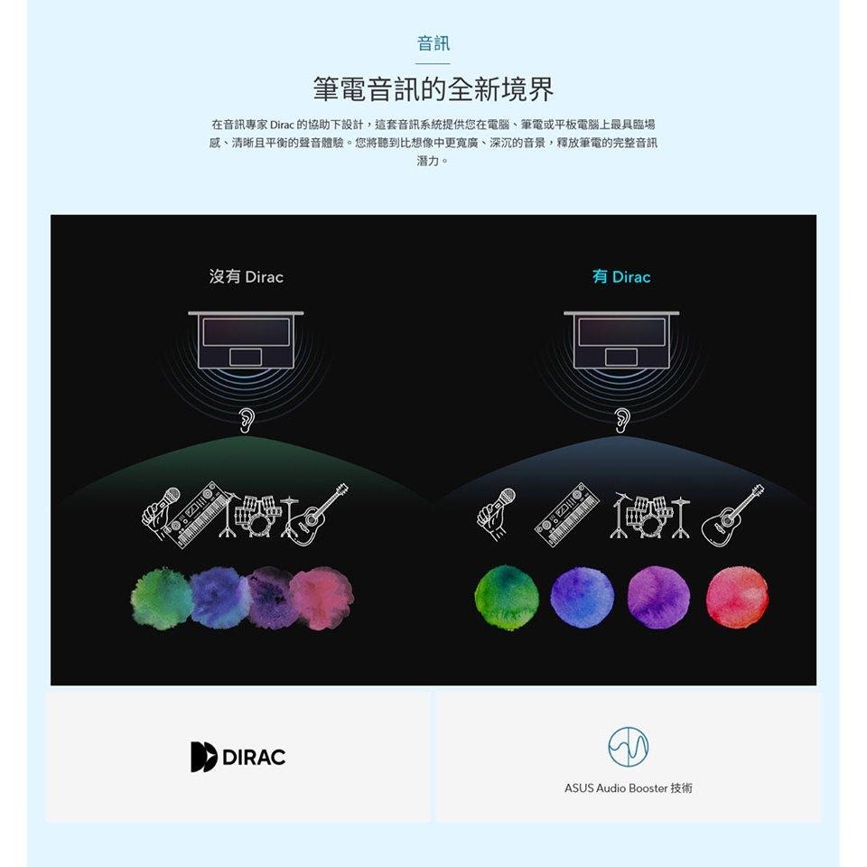 ASUS 華碩 Vivobook 15 (X1502) X1502VA 15.6吋 輕薄筆電 i7-13620H 光華-細節圖7