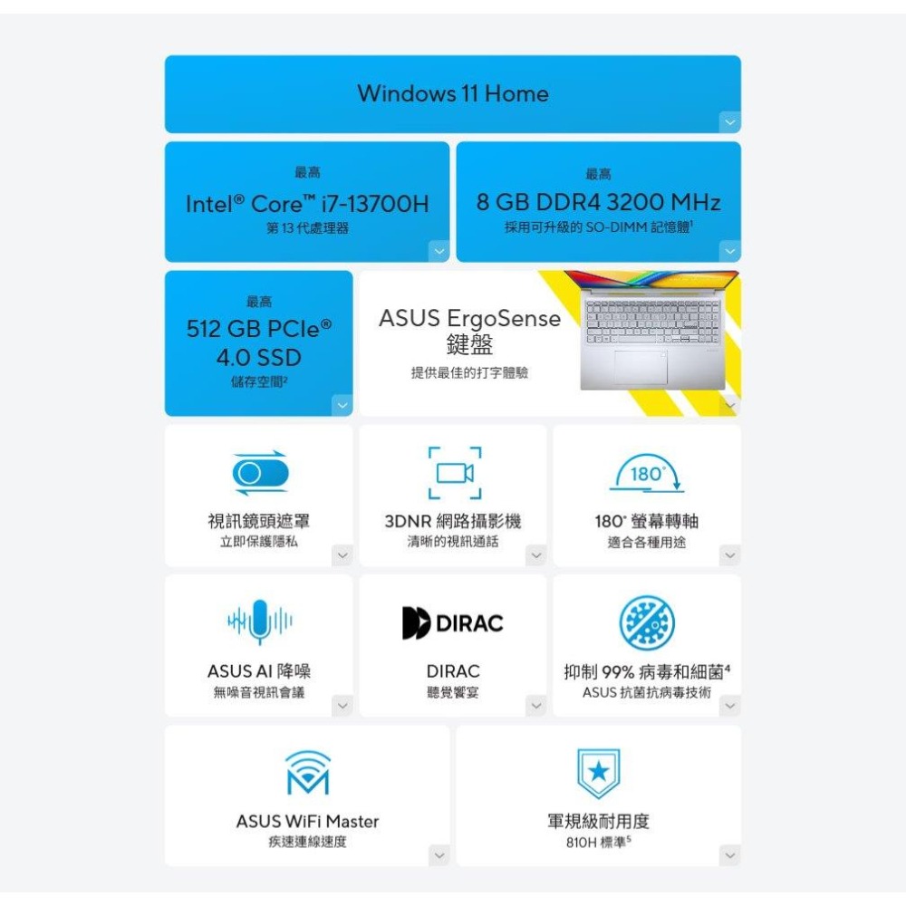 ASUS 華碩 Vivobook 16 (X1605) X1605VA 16吋 輕薄筆電 i7-13620H 光華-細節圖4