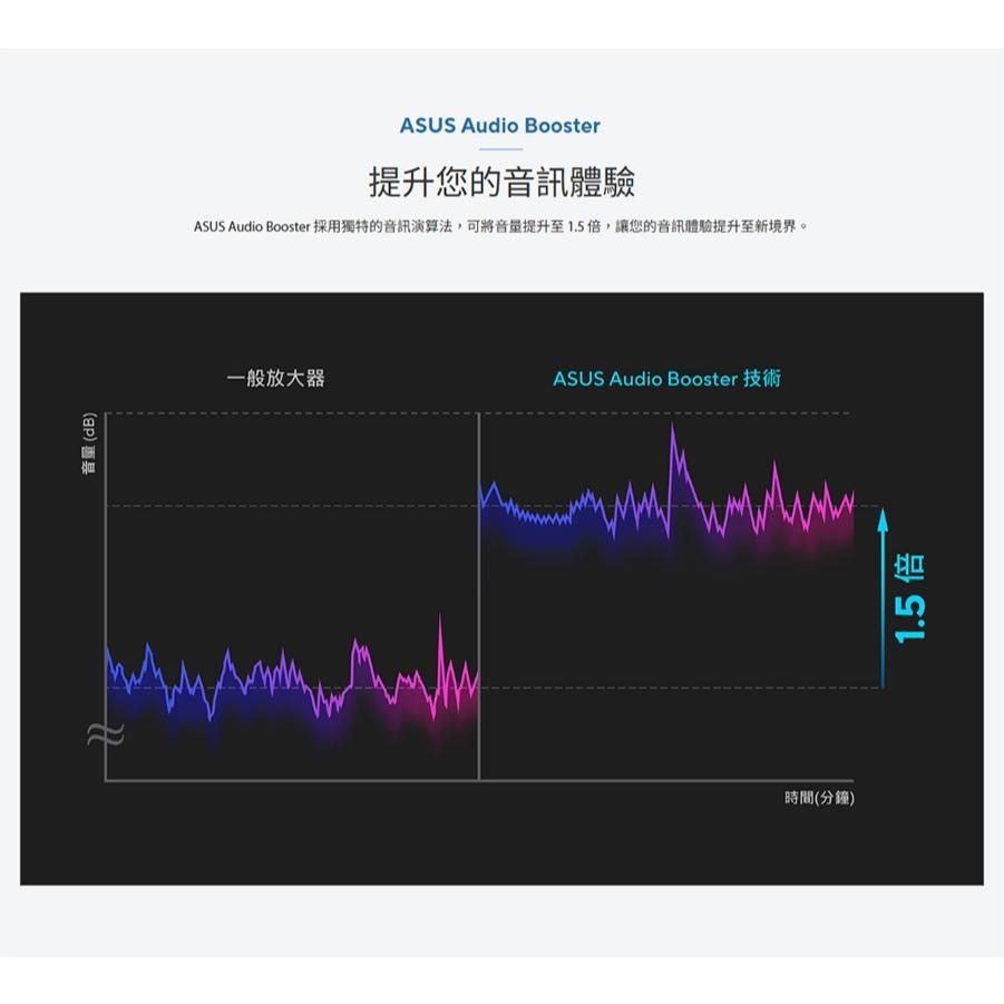 ASUS 華碩 Vivobook 15 (X1504) X1504VA 15.6吋 輕薄筆電 i5-1334U 光華-細節圖6