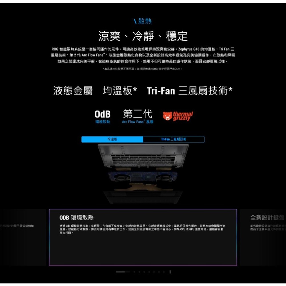 ASUS 華碩 ROG Zephyrus G16 (2025) GU605CR 16吋 電競筆電 U9/5070TI-細節圖6