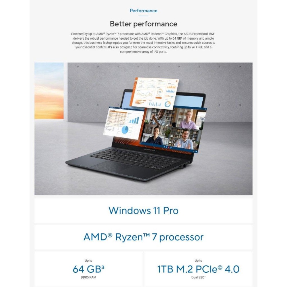 ASUS 華碩 ExpertBook BM1 (BM1403) BM1403CDA 14吋 商用筆電 R7-7735U-細節圖4