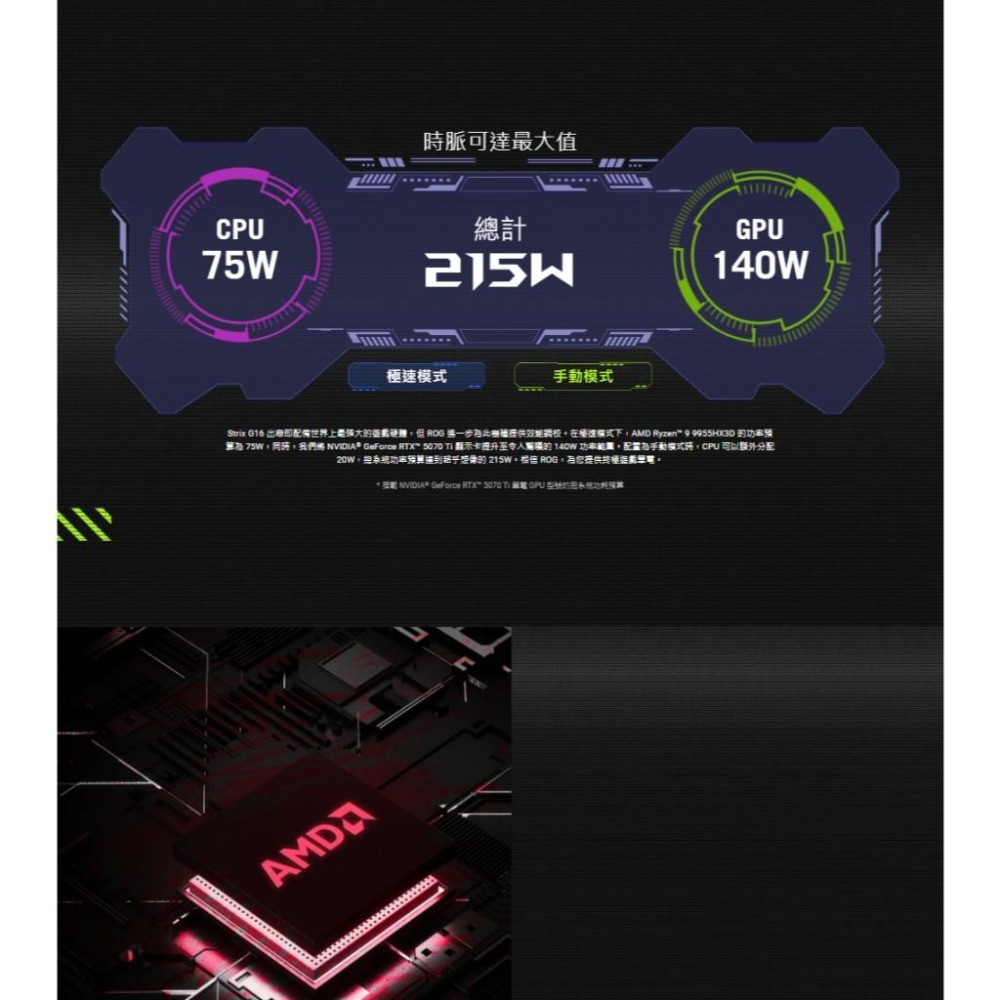 ASUS 華碩 ROG Strix G16 (2025) G614－G614FR 16吋 電競筆電 R9/5070TI-細節圖5