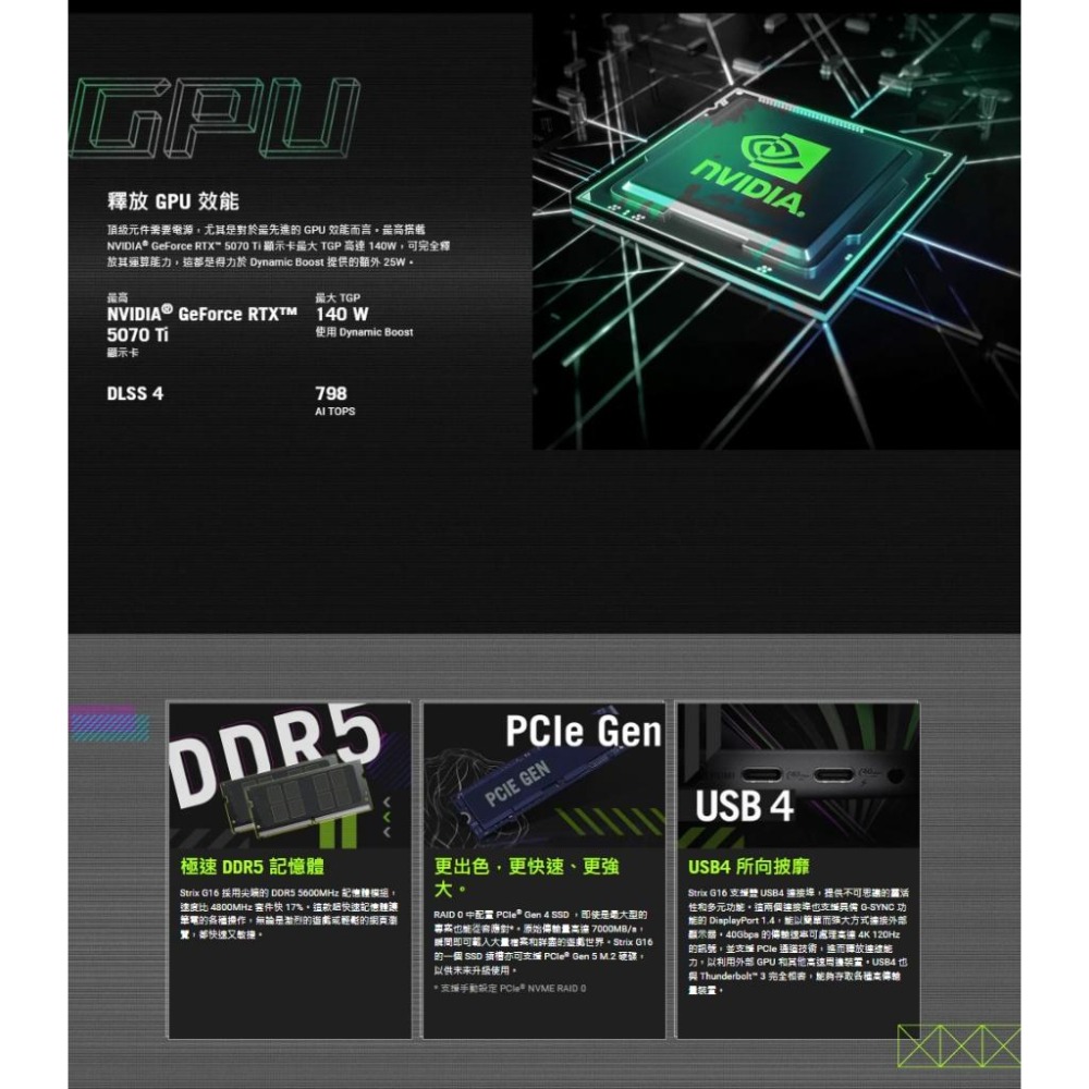 ASUS 華碩 ROG Strix G16 (2025) G614－G614FR 16吋 電競筆電 R9/5070TI-細節圖6