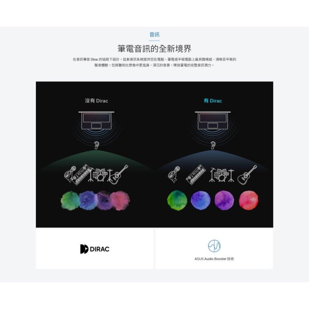 ASUS 華碩 Vivobook 15 (X1504) X1504VA 15.6吋 輕薄筆電 i3-1315U 光華-細節圖5