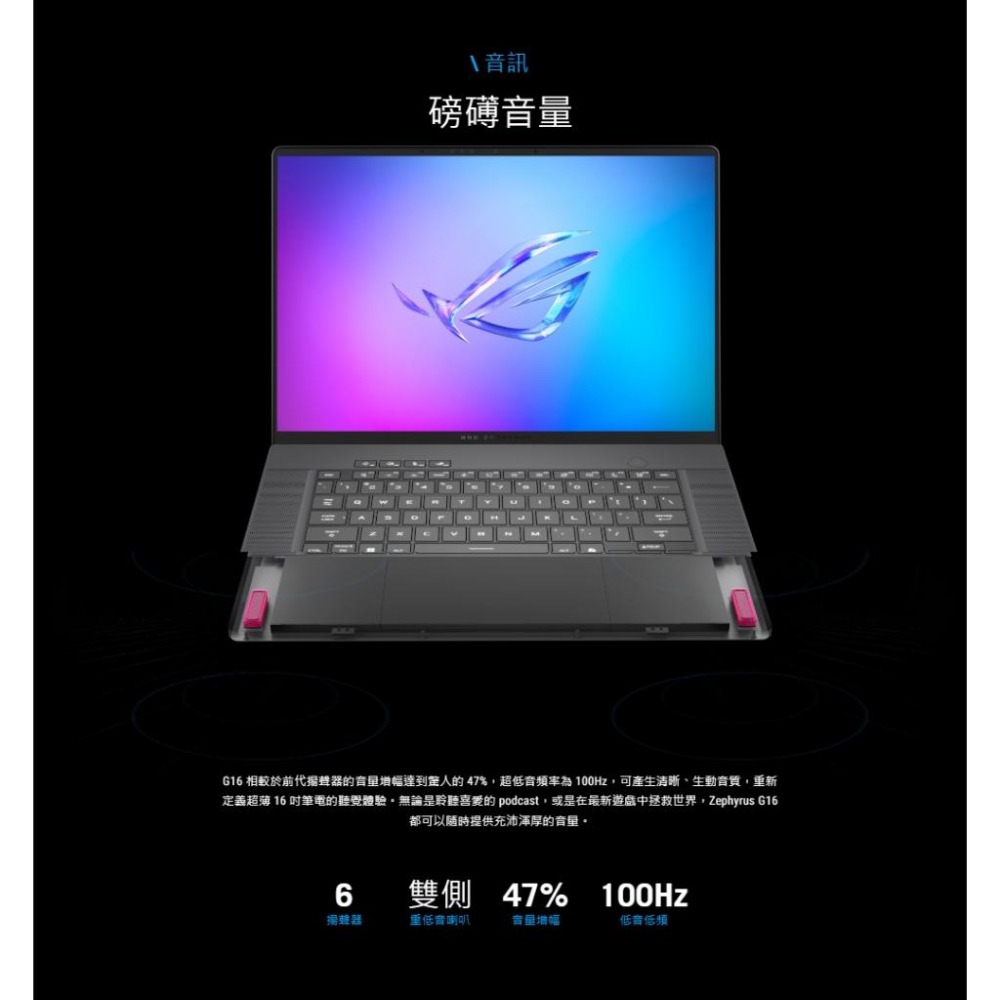 ASUS華碩 ROG Zephyrus G16 (2025) GU605－GU605CX 16吋電競筆電 U9／5090-細節圖8