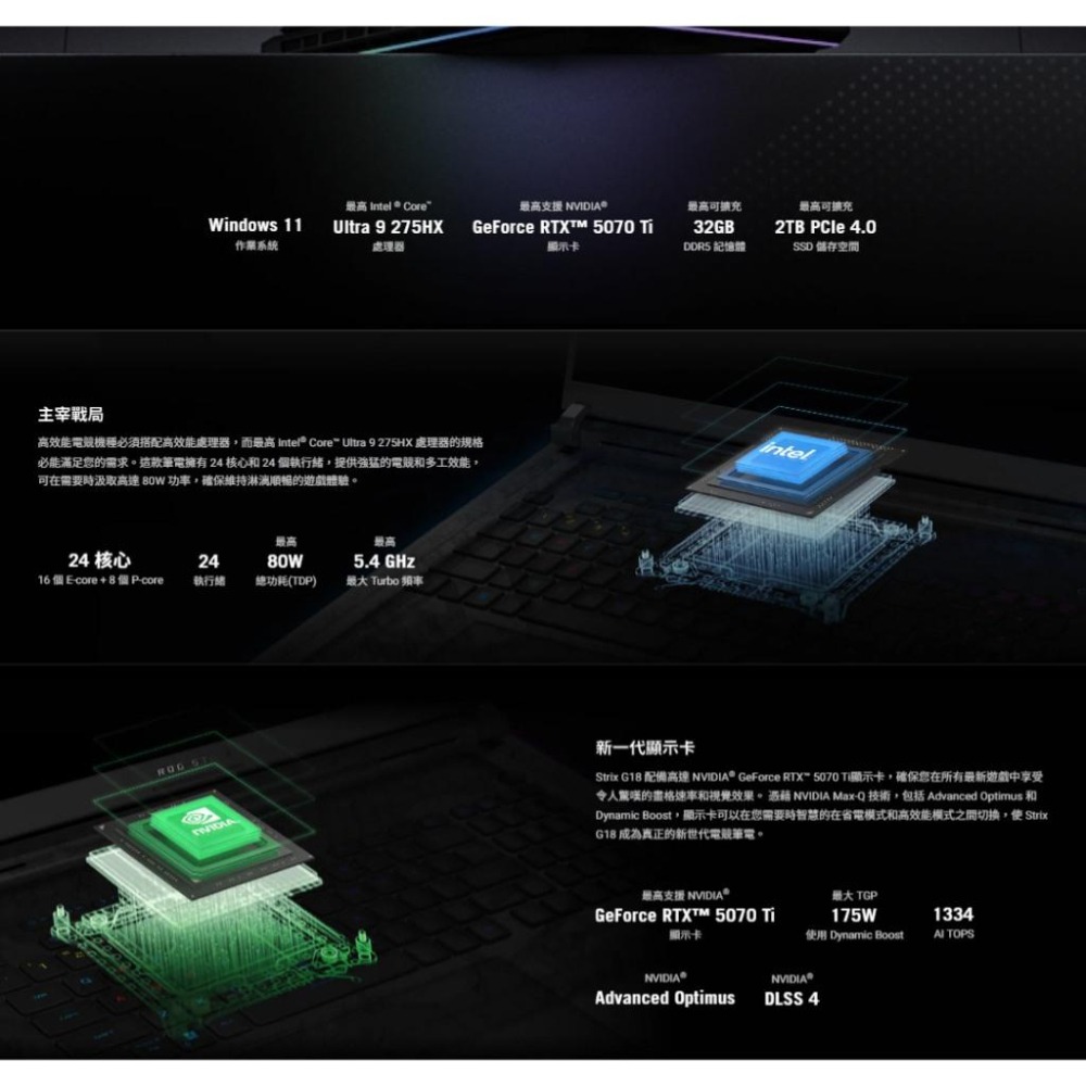 ASUS 華碩 ROG Strix G18 (2025) G815－G815LW 18吋 電競筆電 U9／5080-細節圖4