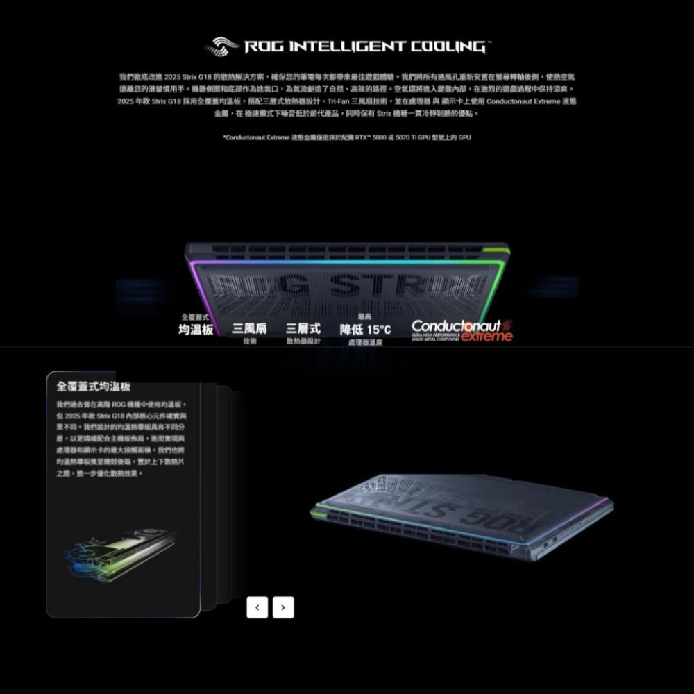 ASUS 華碩 ROG Strix G18 (2025) G815－G815LW 18吋 電競筆電 U9／5080-細節圖6