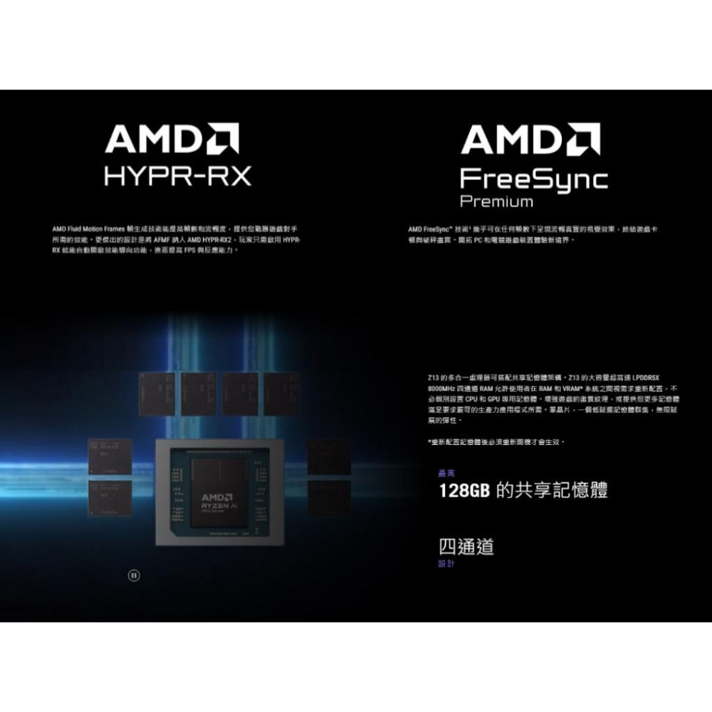 ASUS華碩 ROG Flow Z13 (2025) GZ302EA 13.4吋電競筆電 AI MAX+395／128G-細節圖5