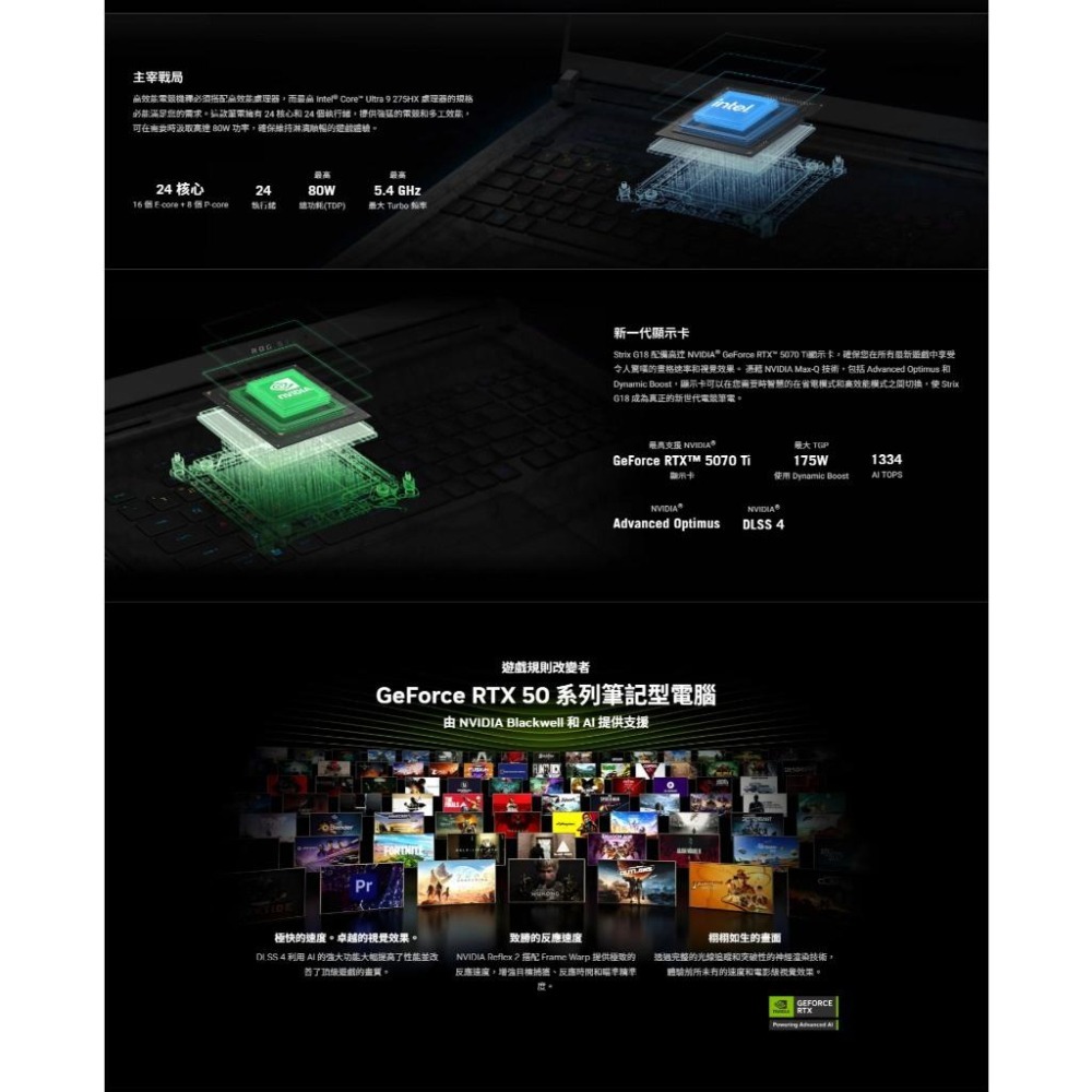 ASUS華碩 ROG Strix G18 (2025) G815 G815JMR 18吋 電競筆電 i9／5060 光華-細節圖5