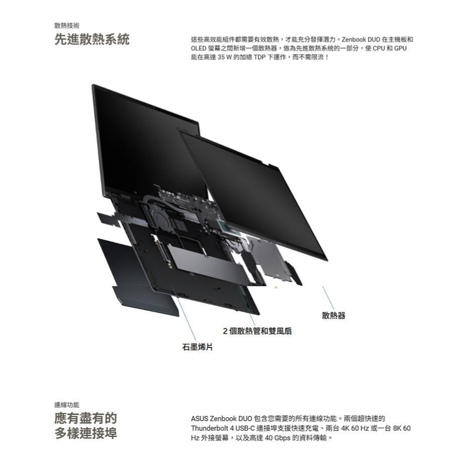 ASUS 華碩 Zenbook DUO (UX8406) UX8406CA 14吋 AI筆電 雙螢幕／觸控／U9-細節圖3