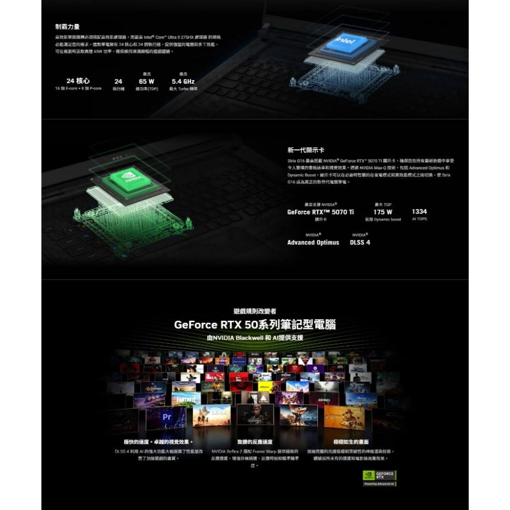 ASUS 華碩 ROG Strix G16 (2025) G615 G615JMR 16吋 電競筆電 i9／5060-細節圖5