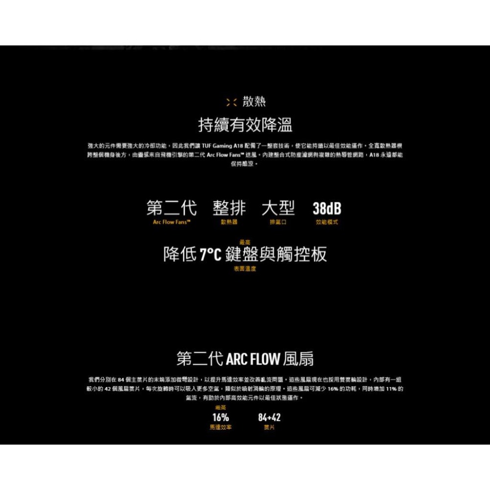 【升級】ASUS華碩 TUF Gaming A18 (2025) FA808UM 18吋電競筆電 R7-260／5060-細節圖8