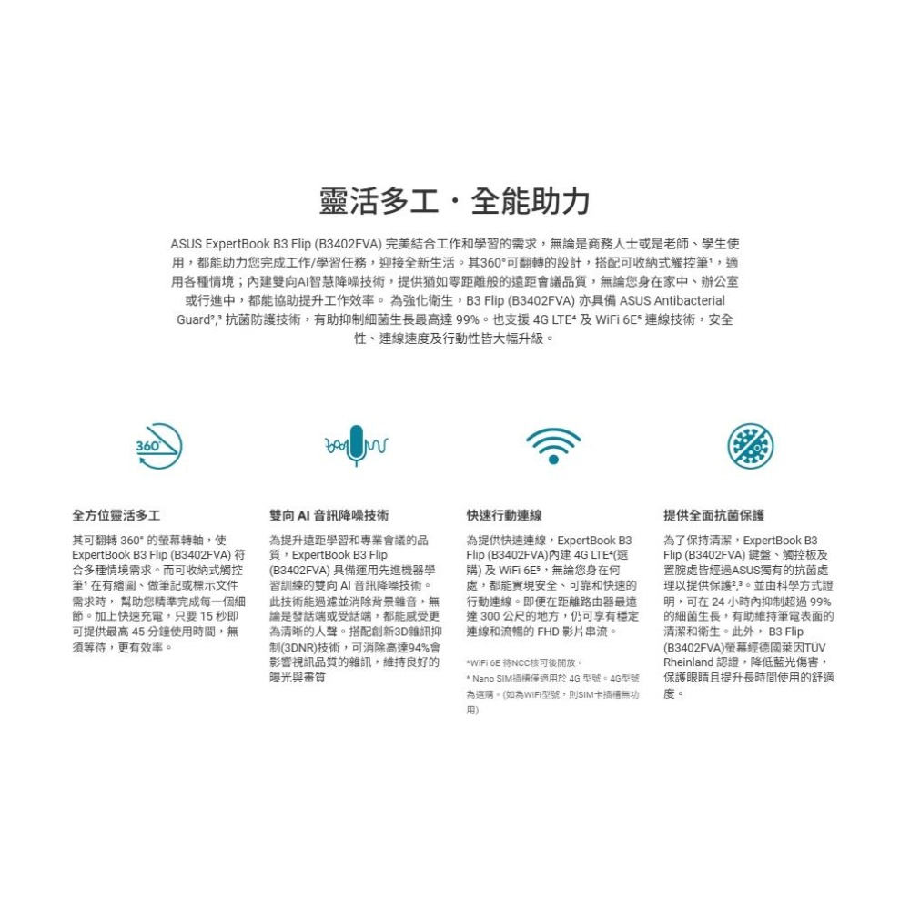 ASUS 華碩 ExpertBook B3 (B3402) B3402FVA 14吋 商用筆電 觸控／C5-120U-細節圖4