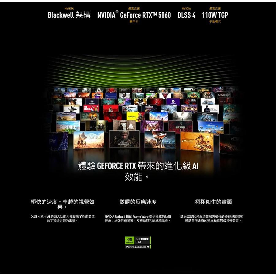 【升級】ASUS 華碩 TUF Gaming A14 (2025) FA401KM 14吋 電競筆電 AI7／5060-細節圖5