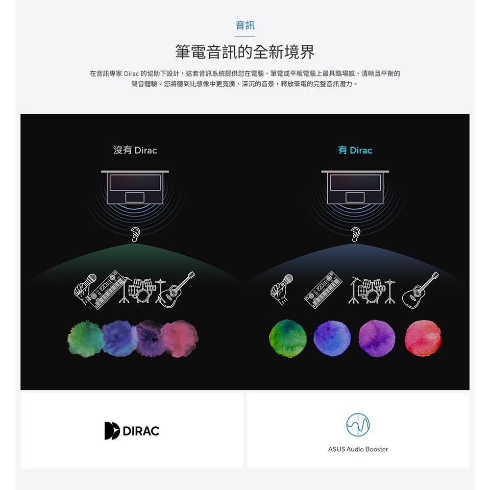 ASUS 華碩 Vivobook 17 (X1704) X1704VA 17.3吋 輕薄筆電 C5-120U 光華-細節圖6