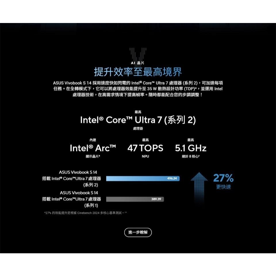 ASUS 華碩 Vivobook S 14 (S5406) S5406SA 14吋 AI 輕薄筆電 U5-226V 光華-細節圖4