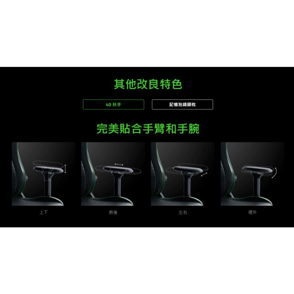 【免運直送】Razer 雷蛇 Iskur V2 電競椅 專業頂級人體工學電競椅 電腦椅 辦公椅 光華商場-細節圖4