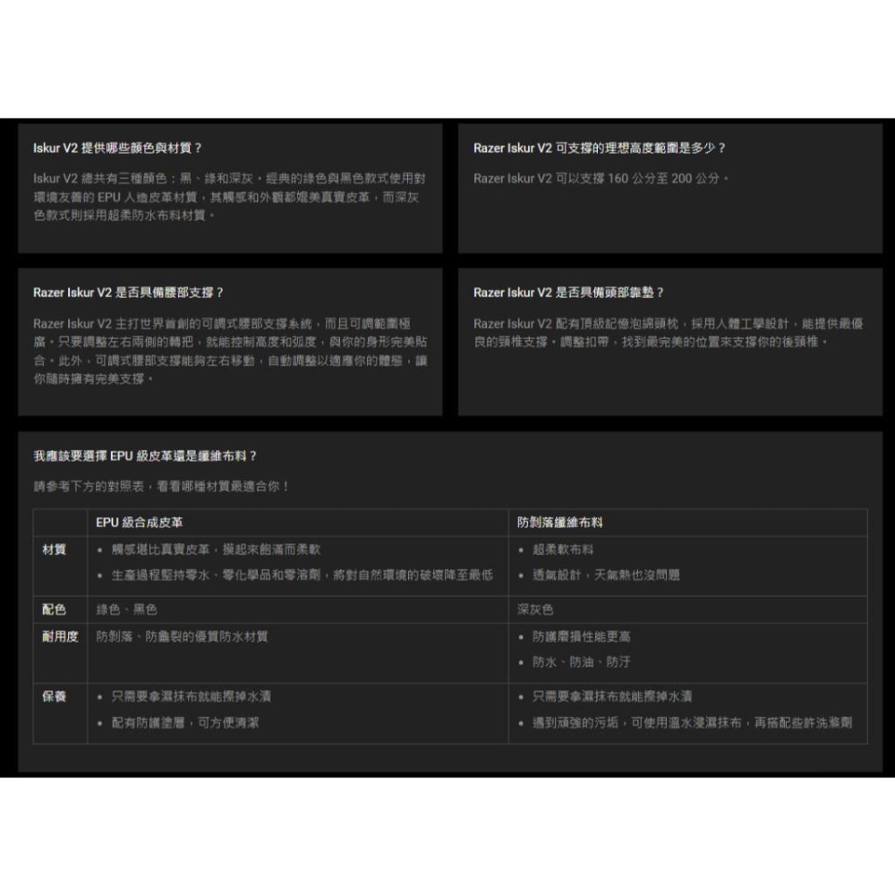 【免運直送】Razer 雷蛇 Iskur V2 電競椅 專業頂級人體工學電競椅 電腦椅 辦公椅 光華商場-細節圖5