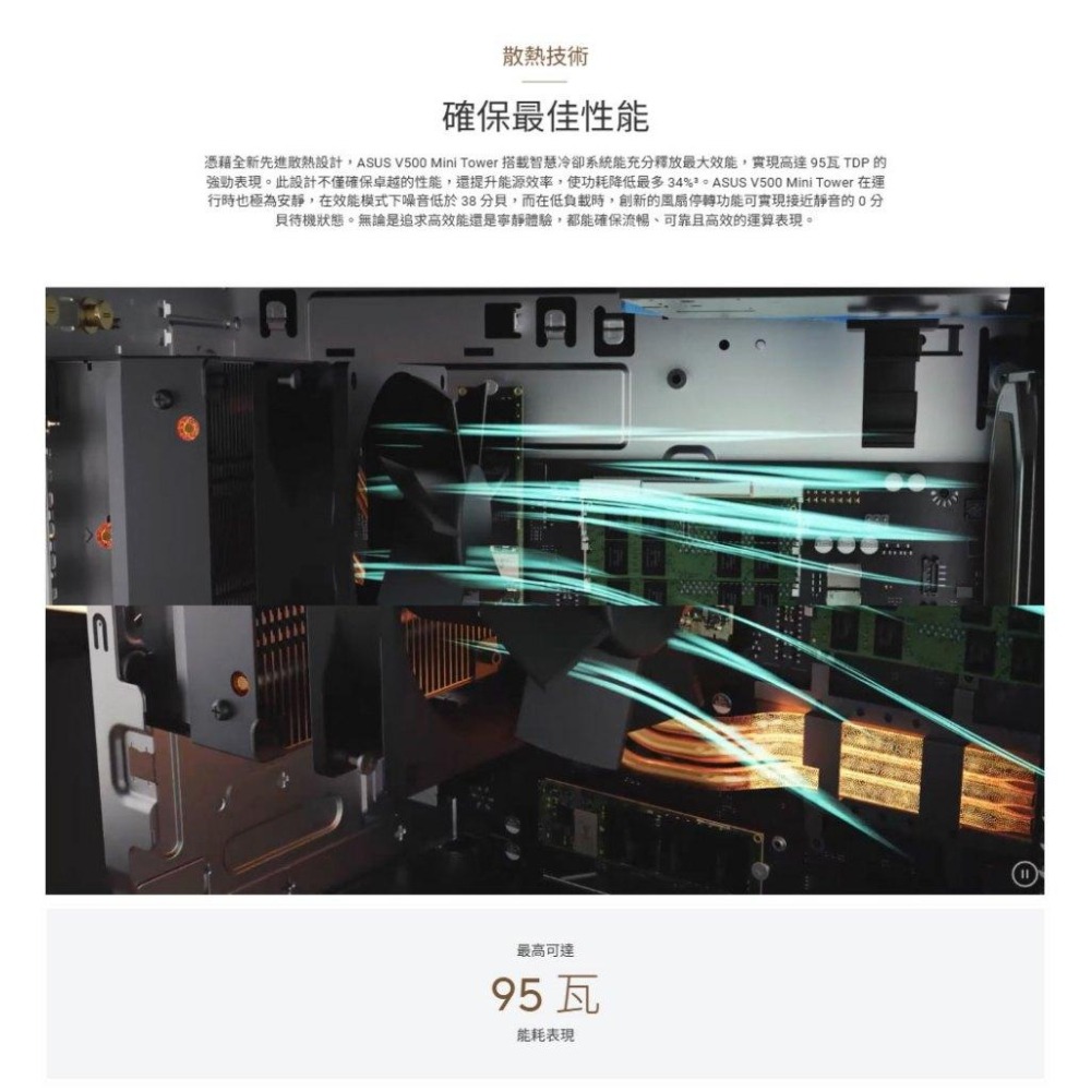 ASUS 華碩 V500MV 桌上型電腦 i3-1315U/8G/512G_SSD/SC/Win11-細節圖4