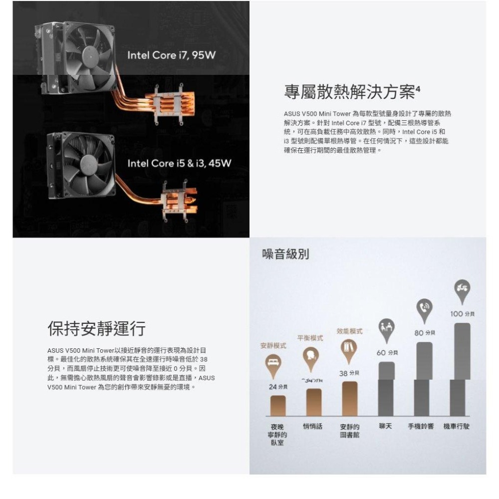ASUS 華碩 V500MV 桌上型電腦 i3-1315U/8G/512G_SSD/SC/Win11-細節圖5