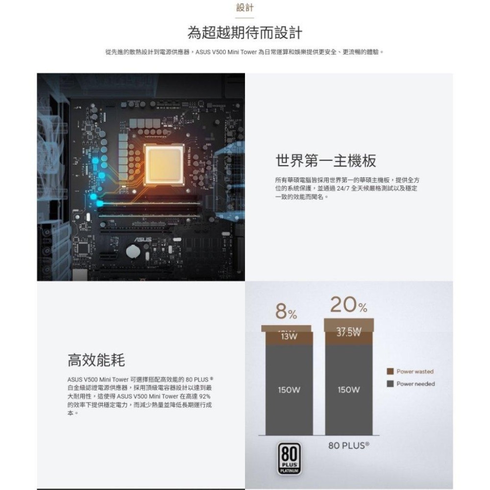 ASUS 華碩 V500MV 桌上型電腦 i3-1315U/8G/512G_SSD/SC/Win11-細節圖7