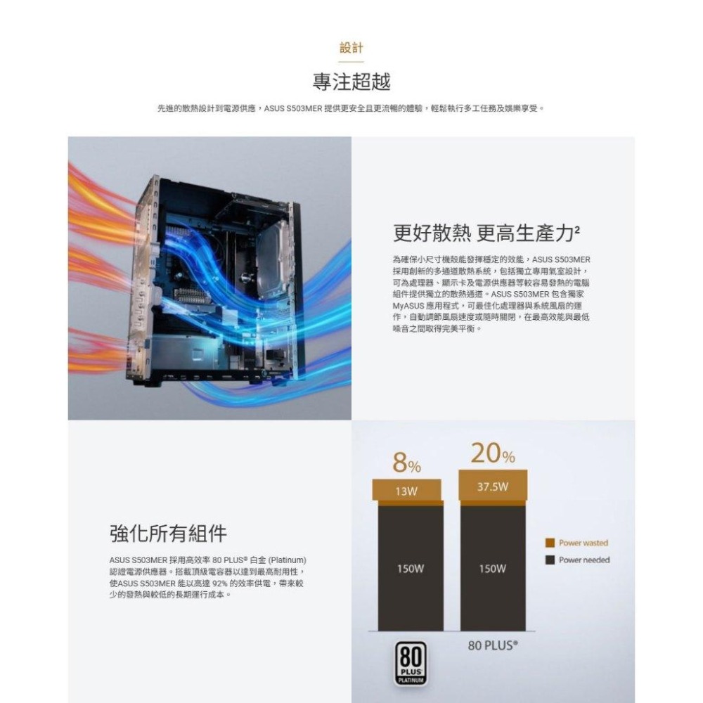 ASUS 華碩 S503MER 桌上型電腦 i5-14500/16G/512G_SSD/DVD/Win11-細節圖7