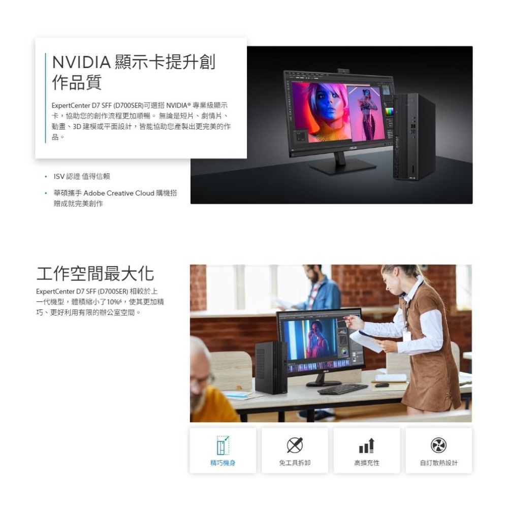 ASUS 華碩 D700SER 桌上型商用電腦 I5-14500/16G/1T+512G/CRD/DVDRW 光華-細節圖5