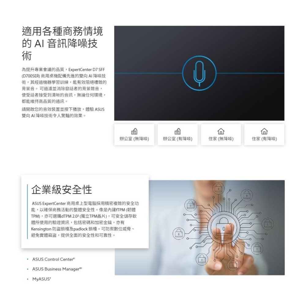 ASUS 華碩 D700SER 桌上型商用電腦 I5-14500/16G/1T+512G/CRD/DVDRW 光華-細節圖6