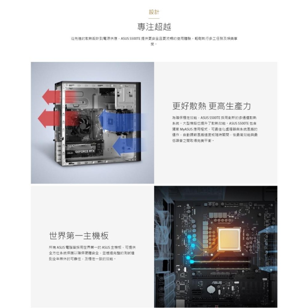 ASUS 華碩 S500TE 桌上型電腦 i5-13400/16G/1TB_SSD/A380/Win11/300W 光華-細節圖4