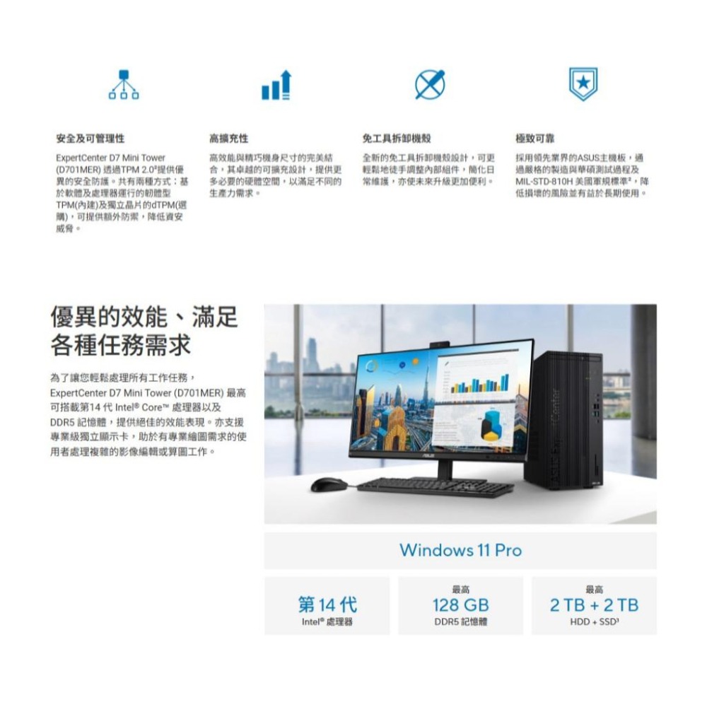 ASUS 華碩 D701MER 桌上型電腦 i7-14700/16G/1T+1T SSD/RTX3050/W11Pro-細節圖4