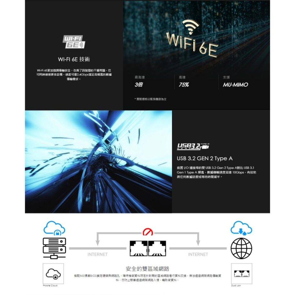 MSI 微星 Cubi 5 12M-035TW/083TW 迷你電腦 i3-1215U/8G/512G/W11 光華-細節圖7