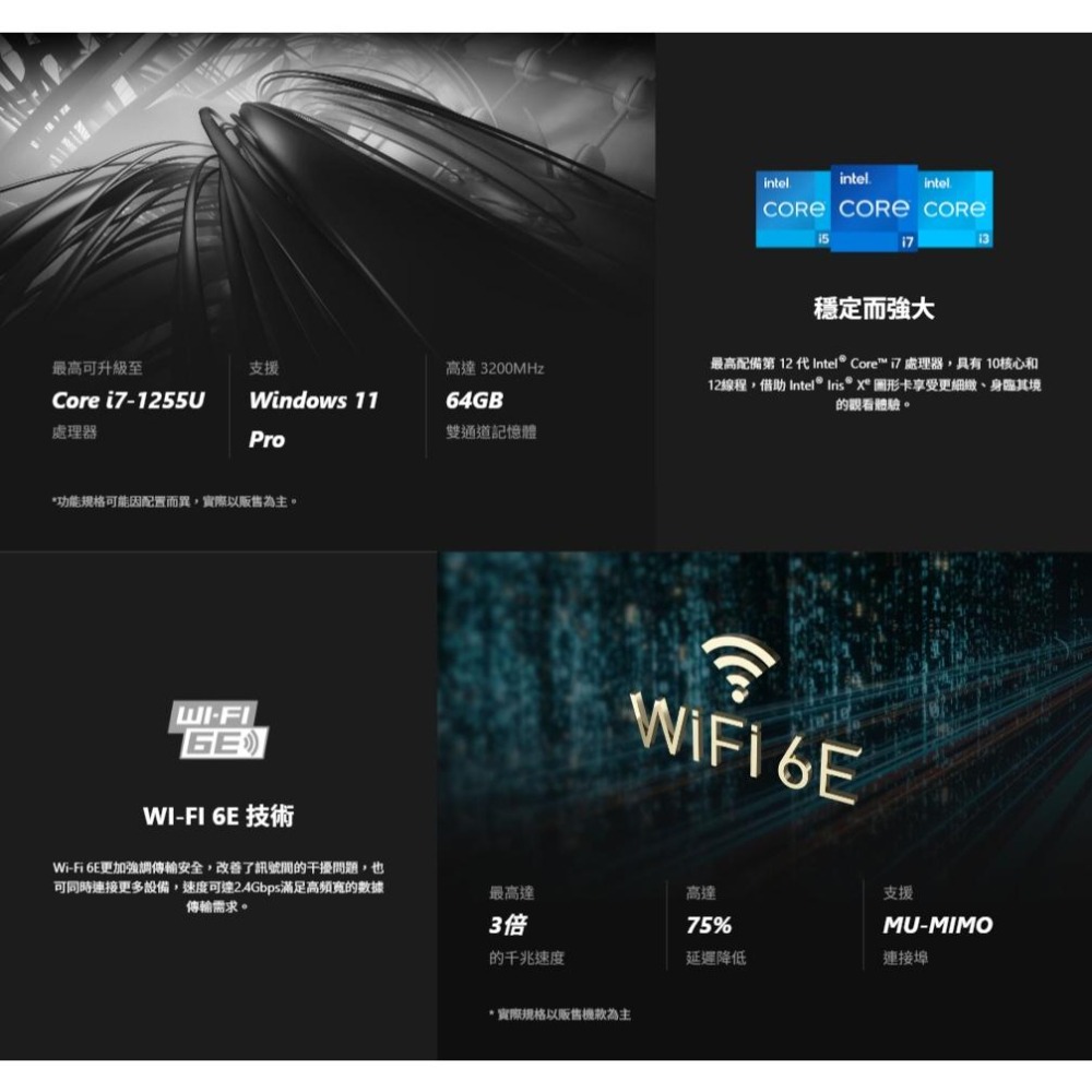 MSI 微星 Cubi 5 12M-273TW 迷你電腦 i7-1255U/16G/1TB SSD 光華商場-細節圖7