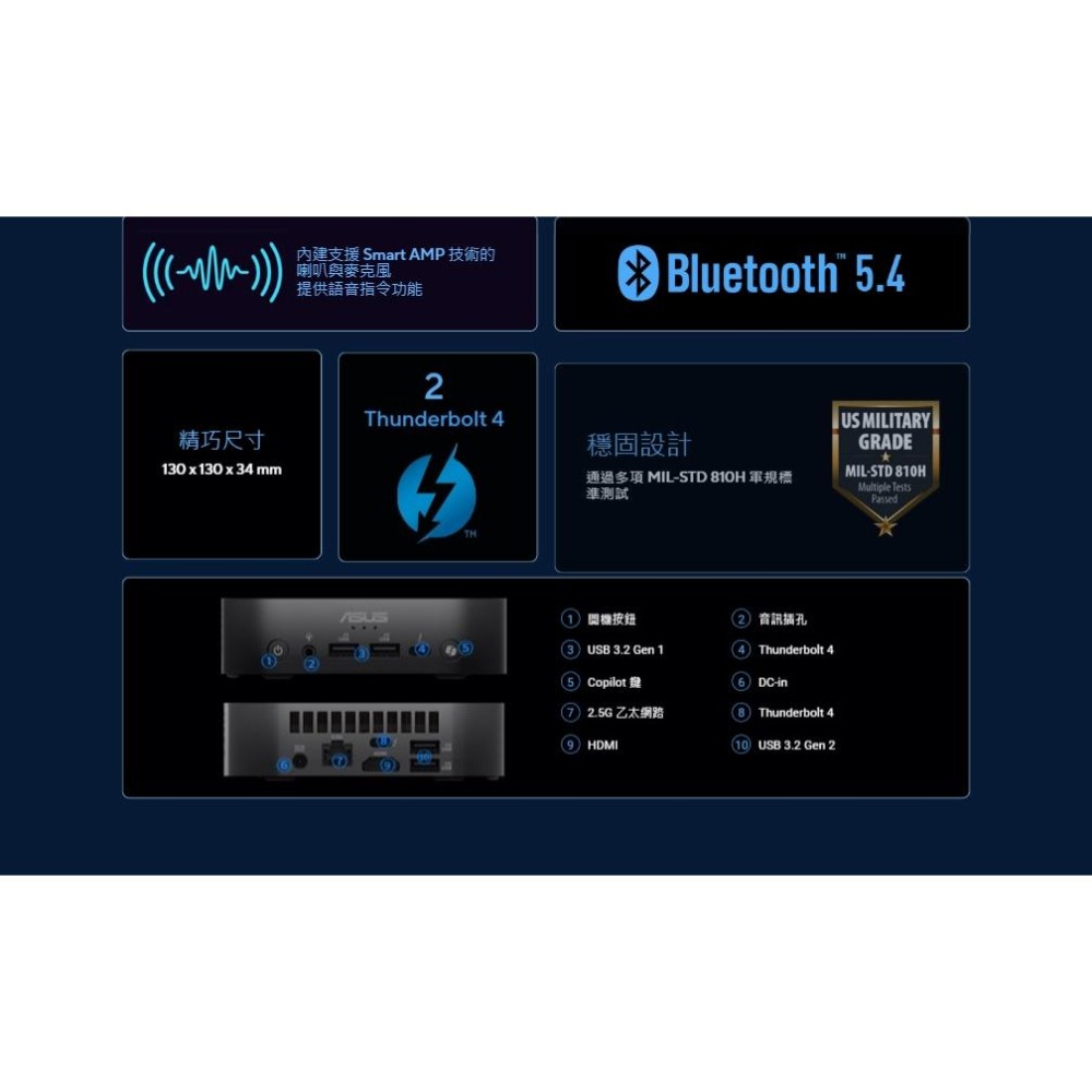 ASUS 華碩｜NUC 14 Pro AI｜RNUC14LNKU5074N9｜U5-226V｜迷你電腦-細節圖7