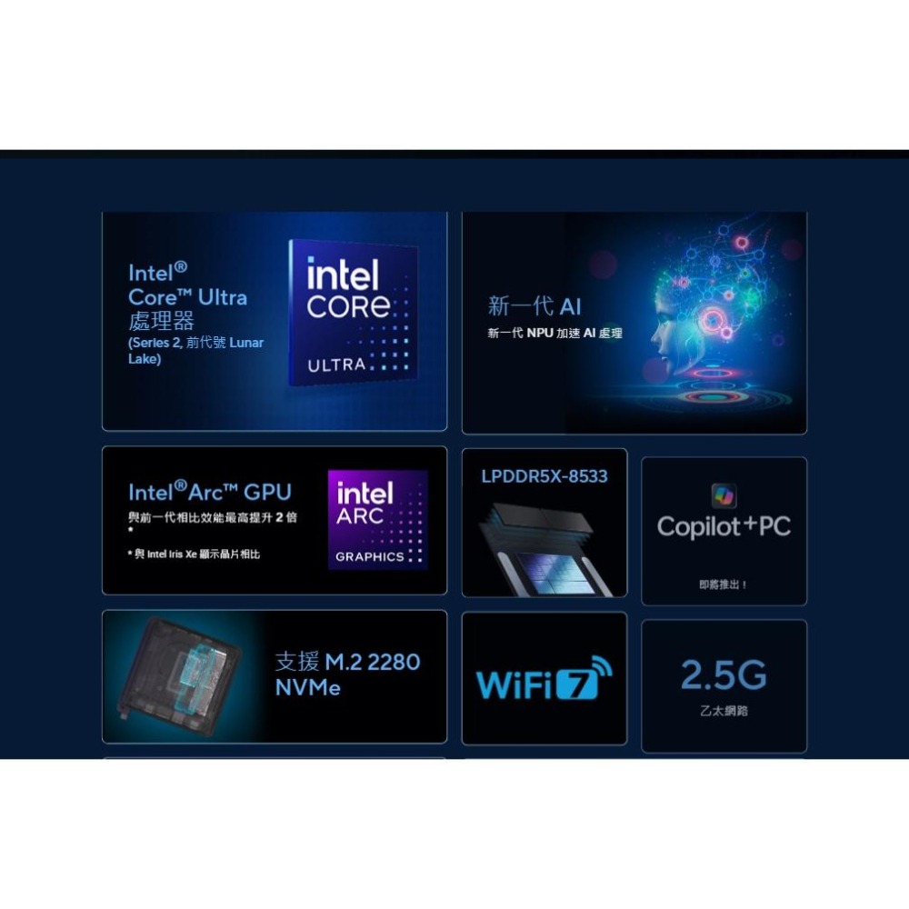 ASUS 華碩｜NUC 14 Pro AI｜RNUC14LNKU5074N9｜U5-226V｜迷你電腦-細節圖8