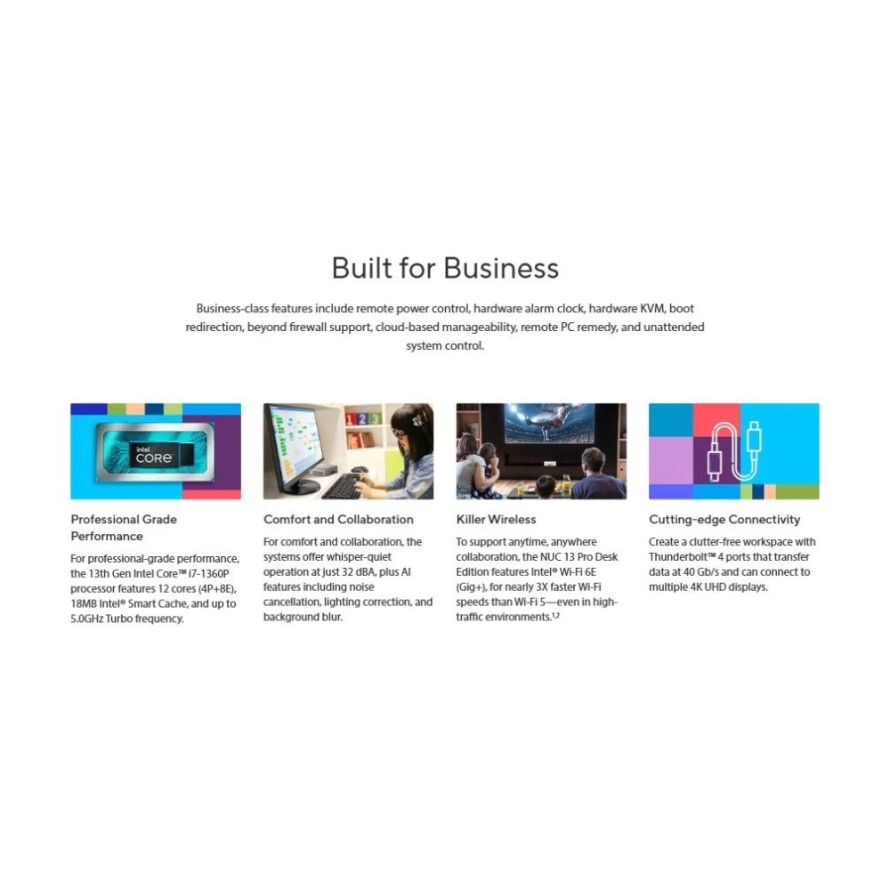 ASUS 華碩｜NUC 13 Pro Desk Edition｜NUC13VYKI7MR8910｜i7-1360P｜電腦-細節圖4