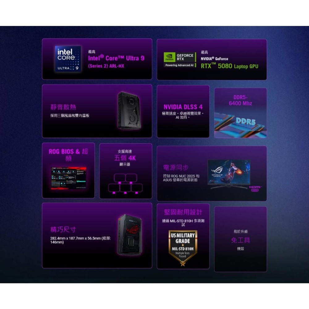 ASUS 華碩 ROG NUC (2025) NUC15JNK 迷你電競電腦 U9-275HX／RTX5080 光華-細節圖3