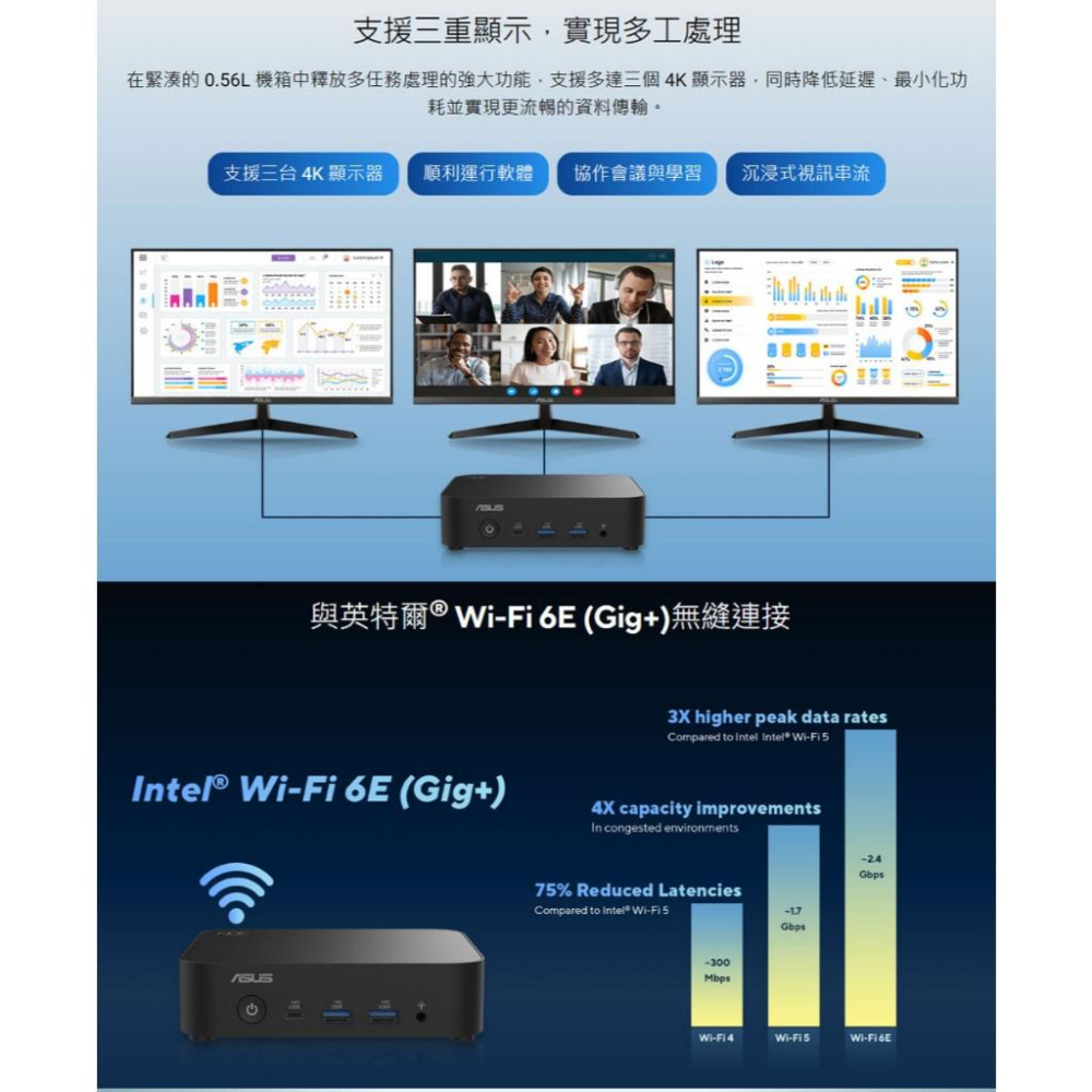 ASUS 華碩 NUC 14 Essential｜N150｜RNUC14MNK1500009｜迷你電腦 光華-細節圖5