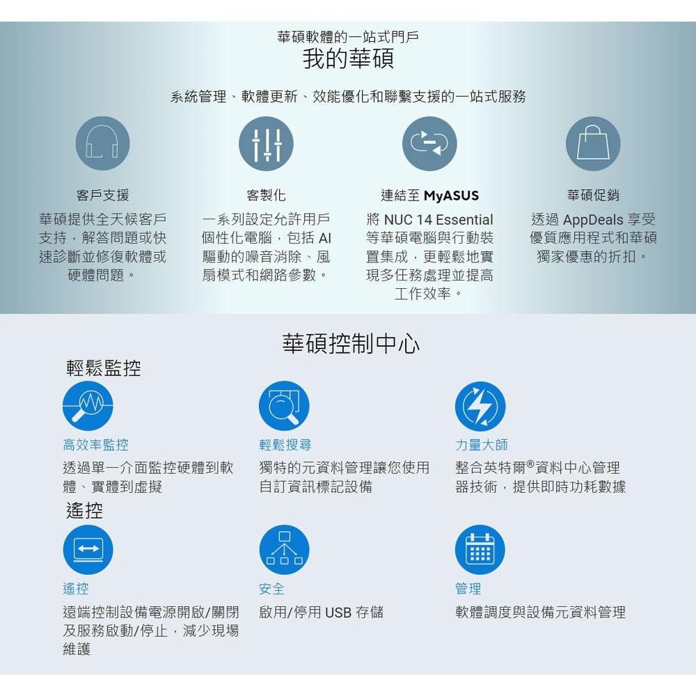 ASUS 華碩 NUC 14 Essential｜N150｜RNUC14MNK1500009｜迷你電腦 光華-細節圖8