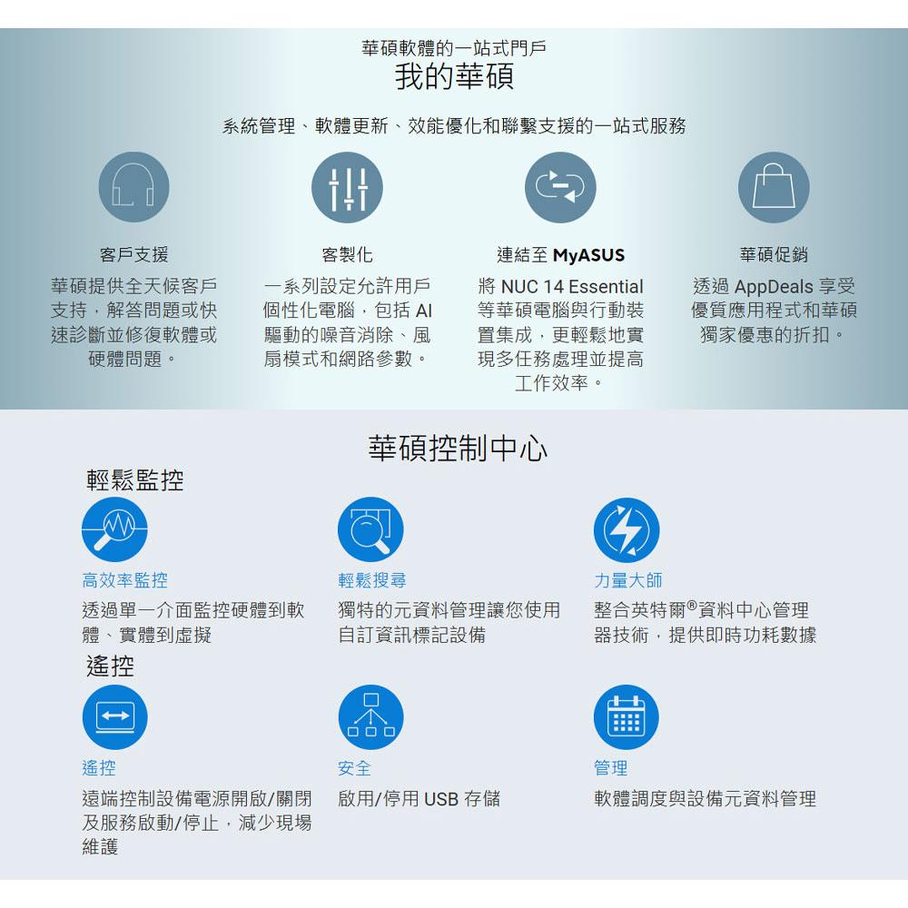 ASUS 華碩 NUC 14 Essential｜N250｜RNUC14MNK2500009｜準系統 迷你電腦 公司貨-細節圖5
