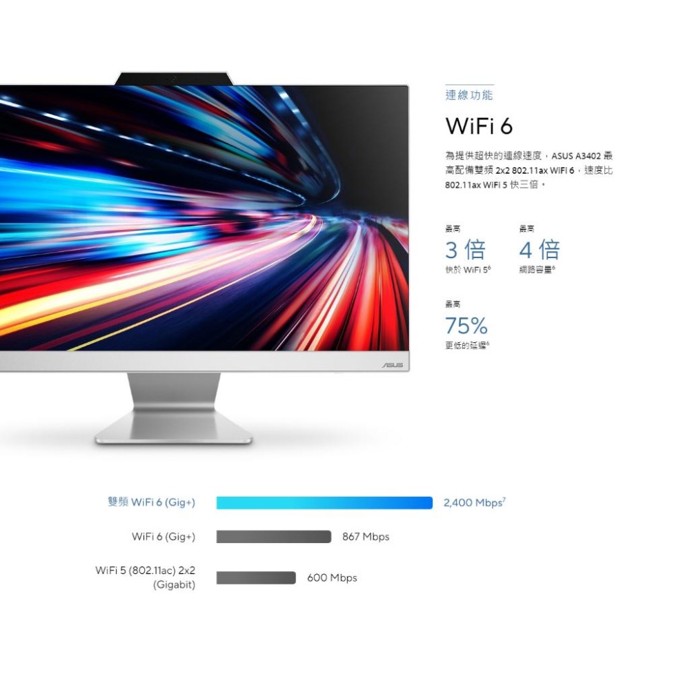ASUS 華碩 AIO A3402 24吋 商用 電腦 12代 i5 A3402WBAK-1235WA002W 光華商場-細節圖8