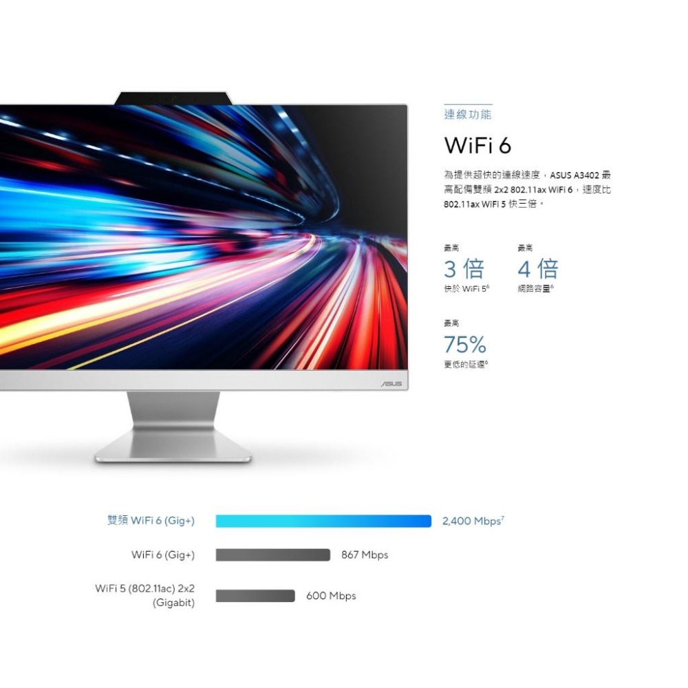ASUS 華碩 A3402 23.8吋 AIO 電腦 12代 i5 A3402WBAK-1235WA014W 光華商場-細節圖8
