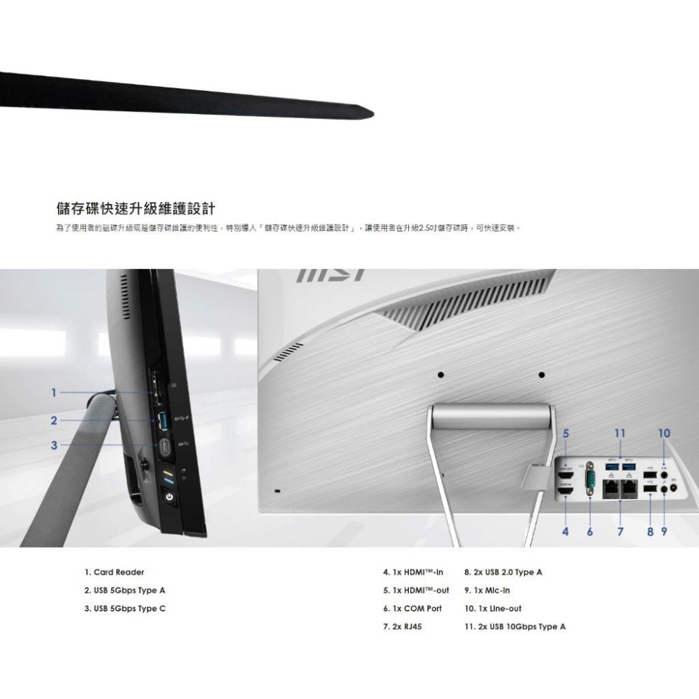 MSI 微星 PRO AP222T 14M-425TW 22吋 桌上型AIO電腦 i5-14400／8G*2／512G-細節圖8