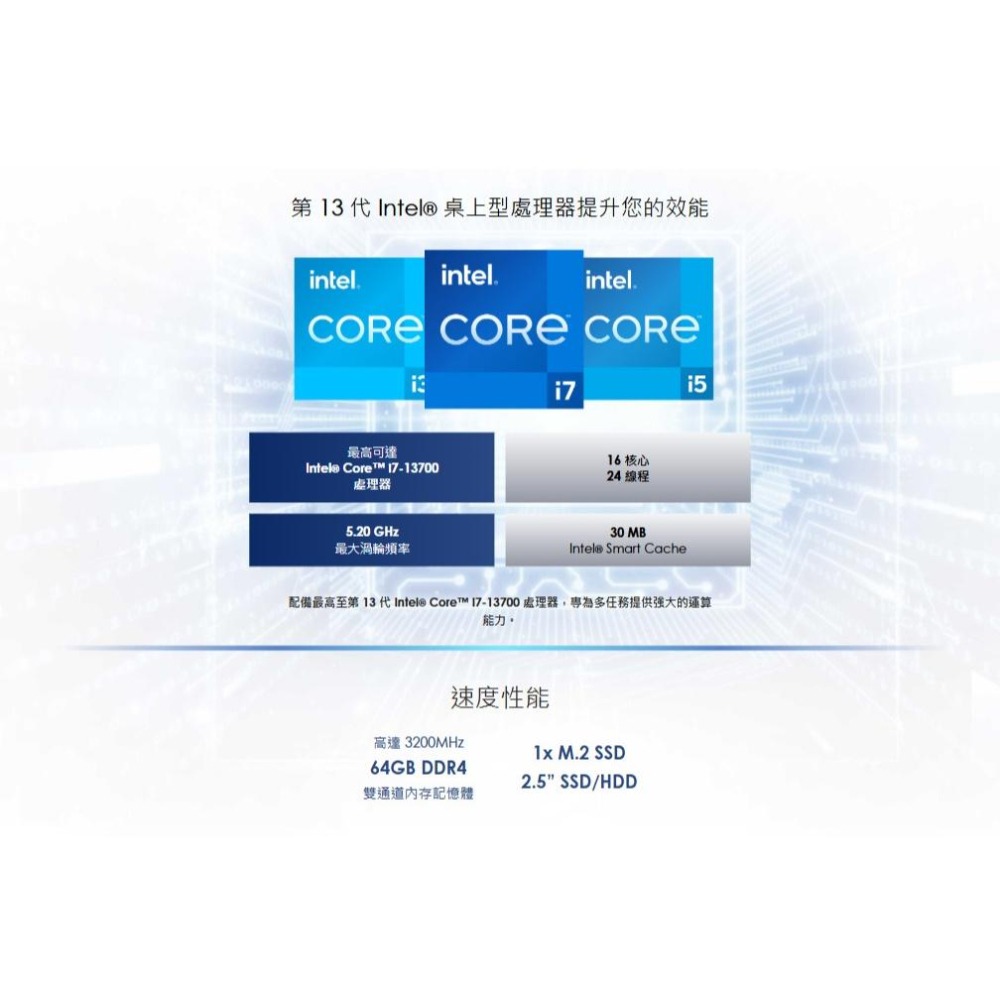 MSI 微星 PRO AP222T 13M-297TW 22吋 FHD AIO電腦 i5-13400／16G／512G-細節圖4