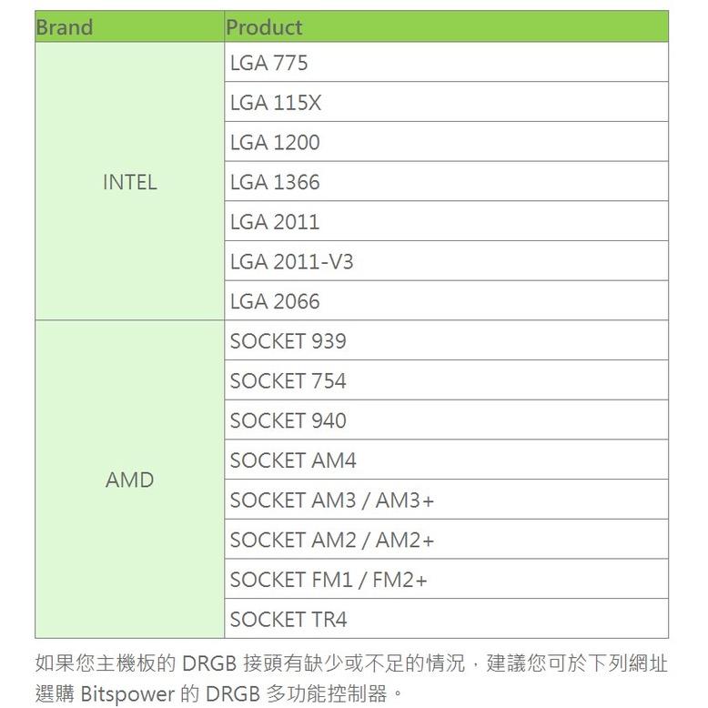 Bitspower Premium Summit M CPU 水冷頭 槍灰色 神秘黑 亮銀色-細節圖7