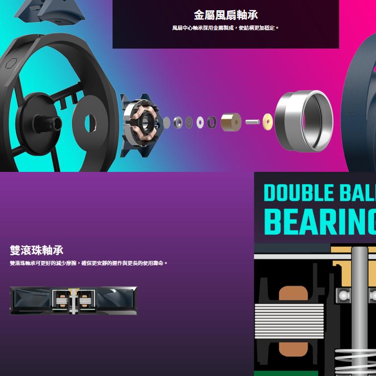 Cooler Master Mobius 120 OC 超頻版 3200RPM 機殼風扇 散熱風扇 降噪 光華商場-細節圖5